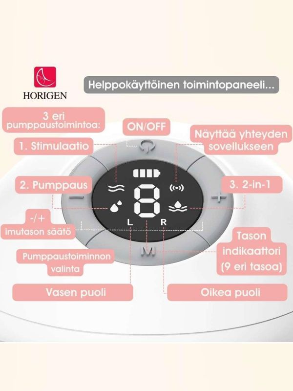 Horigen Sähkökäyttöinen rintapumppu - Double Handsfree Easemore